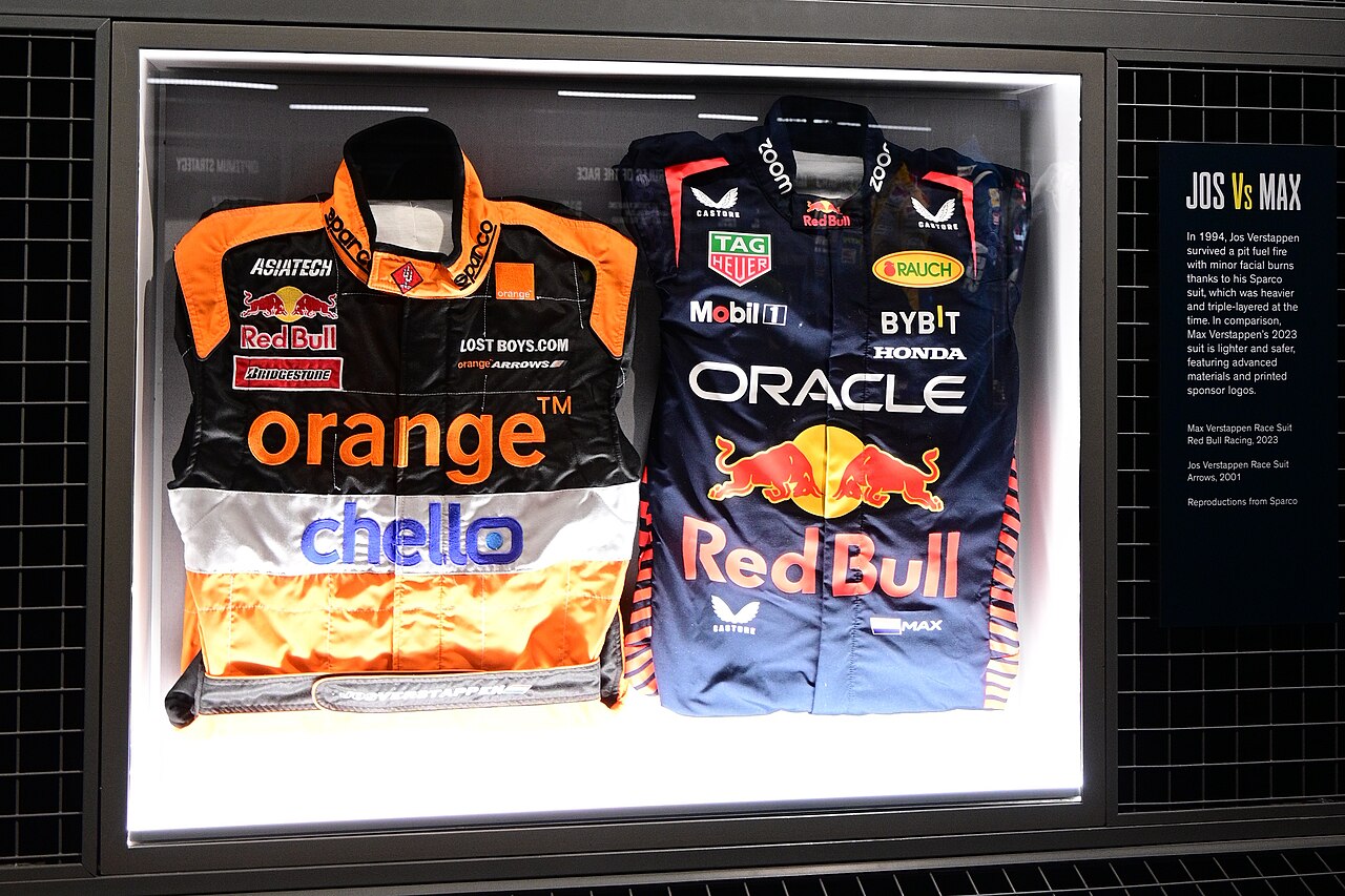 F1赛车科学训练:如何把努力练到点子上